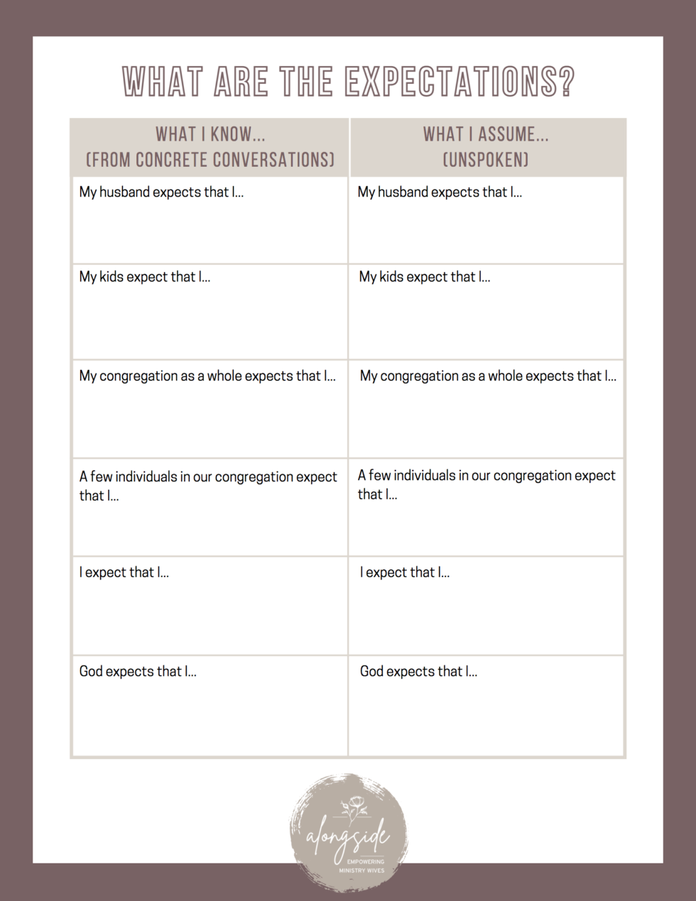 WHAT ARE THE EXPECTATIONS? (Worksheet) - Alongside Ministry Wives